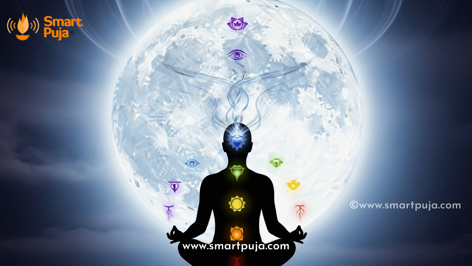 Vedic astrology Moon and emotions