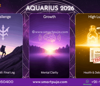 Aquarius Horoscope 2026 Vedic Dashboard showing Mental Clarity, Sade Sati Relief, and Debt Resolution zones.