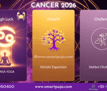Cancer Horoscope 2026 Vedic Dashboard showing Hansa Yoga Luck, Fortune Growth, and Hidden Challenges.