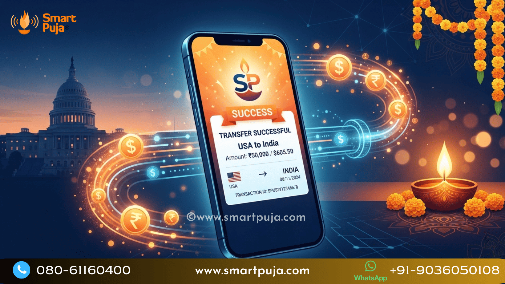 Complete guide for NRIs on the US Remittance Tax 2026 and how to send money to India tax-free